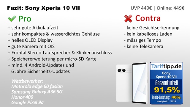 Fazit Sony Xperia 10 VII